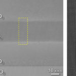 <p>Electron microscope images show the precise atom-by-atom structure of thin film barium titanate (BaTiO3) sandwiched between layers of strontium ruthenate (SrRuO3) metal to make a tiny capacitor. (Credit: Lane Martin/Berkeley Lab) </p>
 